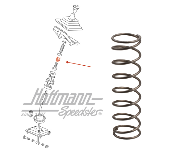 Druckfeder, Schalthebel, klein, unten