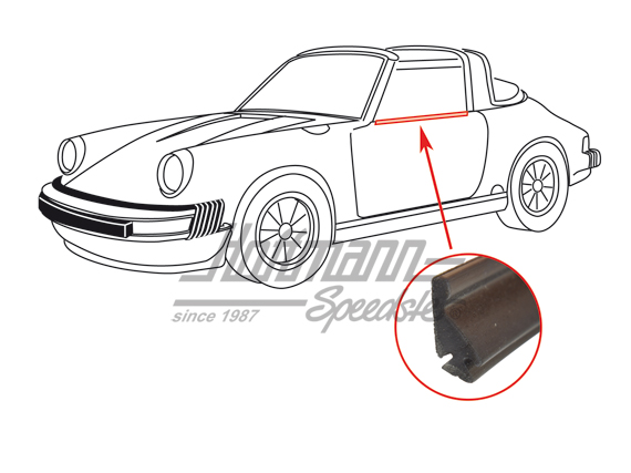 Dichtung, Türscheibe, Targa/Cabrio, li.