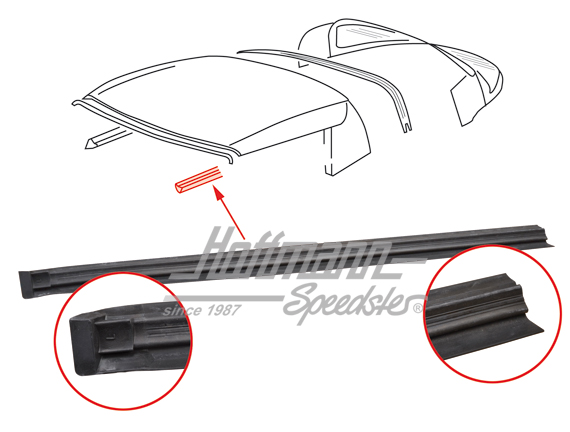 Dichtung, Dachrahmen innen, 86-94, links