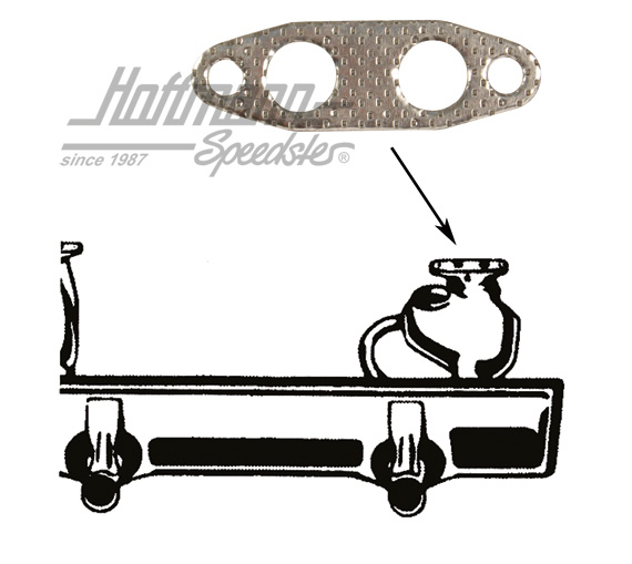 Dichtung zwischen Auspuff und Ansaugbrücke