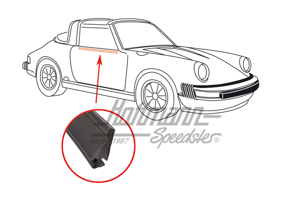 Dichtung, Türscheibe, Targa/Cabrio, re.