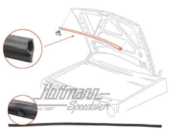 Dichtung, Fronthaube, vorne, Golf 2